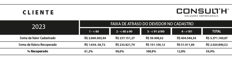 CAPA-blog-BLOG-20-TABELA.png